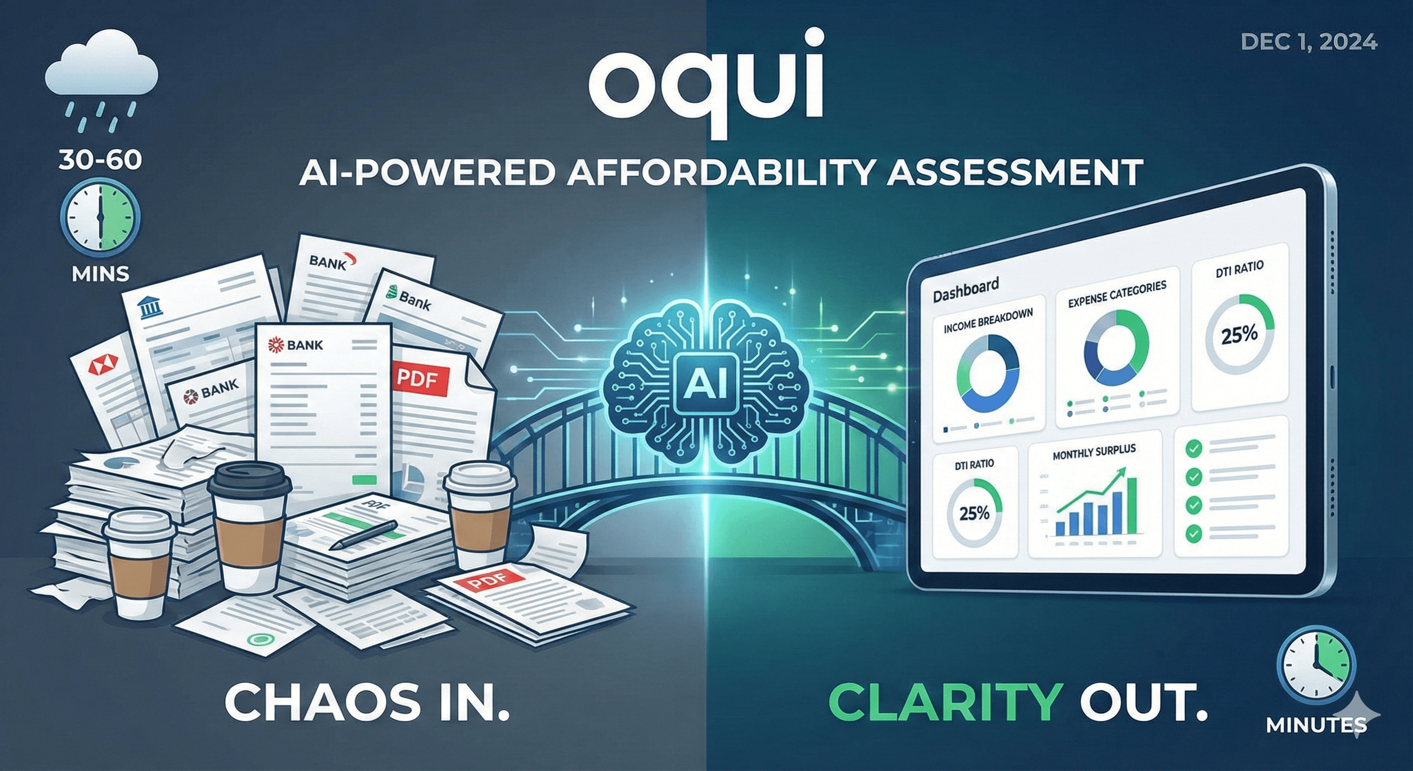 Cover Image for Introducing oqui: AI-Powered Affordability Assessment